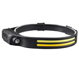 Mini Multifunctional COB Headlamp for Outdoor Use