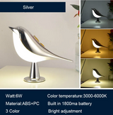 LED Car Aromatherapy Light