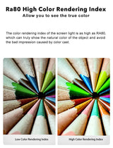 Asymmetric Office Eye Protection Screen Light