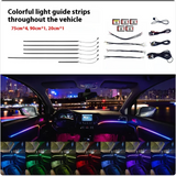 LED Car Atmosphere Light Strip