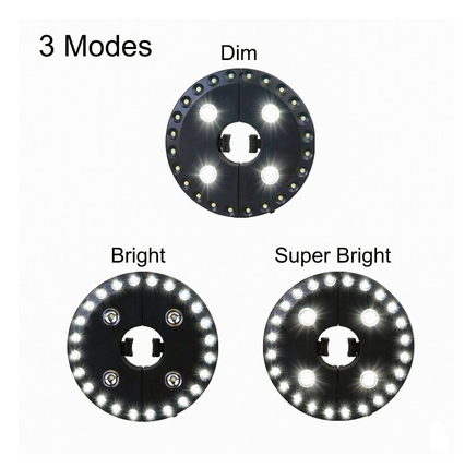 Multifunctional LED Umbrella Light and Camping Lamp