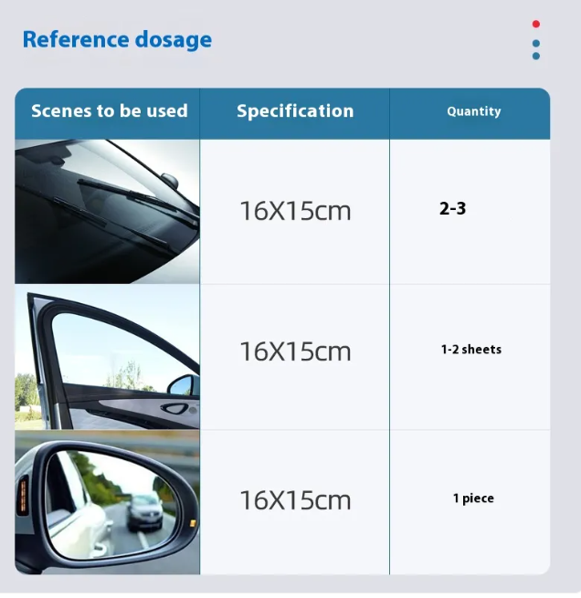 Car Glass Oil Film Remover Wipes - Streak-Free, Fast-Acting, Rainproof Cleaning Cloths for Windshield (1/3/5/10 PCS)