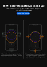 Fast Charging Phone Holder with 15W Car Wireless Charger