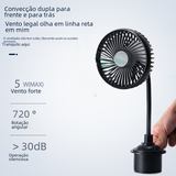 24V Car Fan with USB for Truck Cup Holder