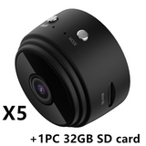 Security Camera