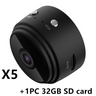 Security Camera