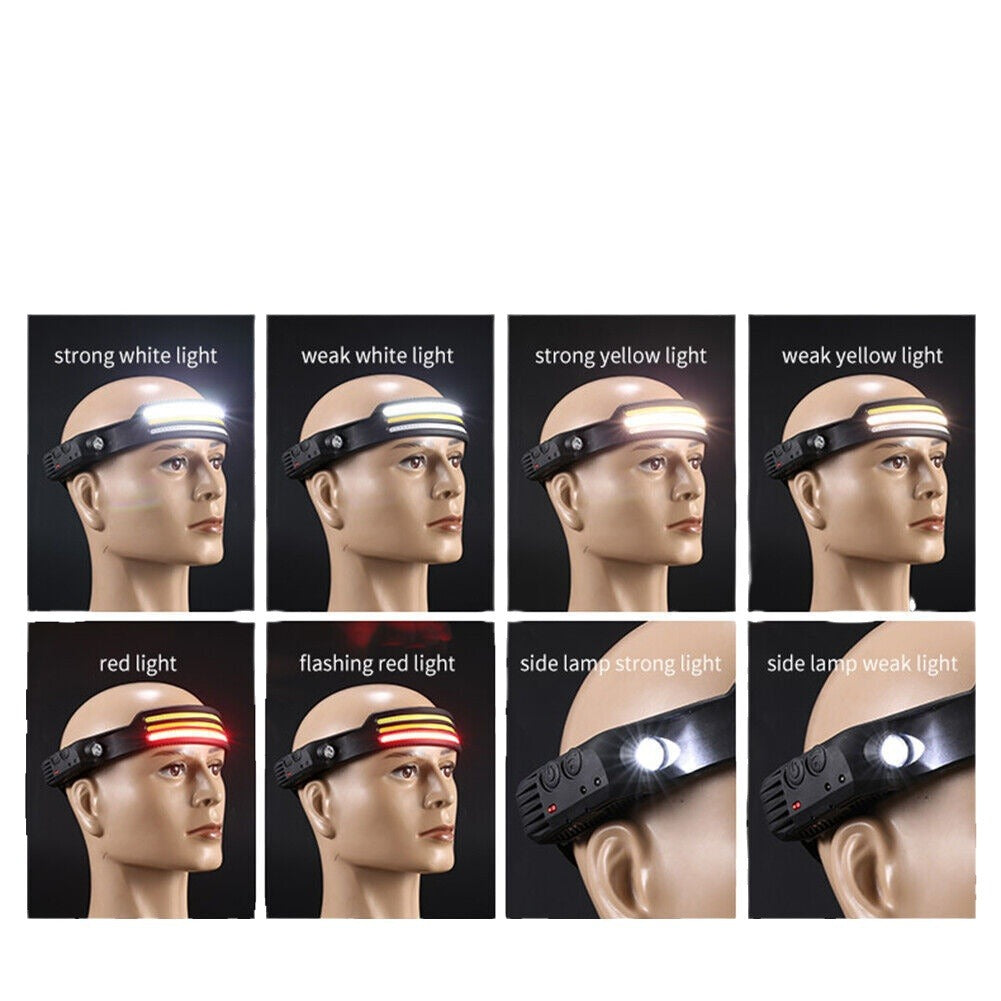 Mini Multifunctional COB Headlamp for Outdoor Use