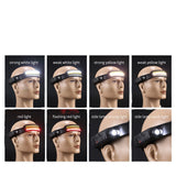 Mini Multifunctional COB Headlamp for Outdoor Use