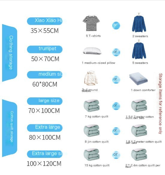 Travel Storage Bags, Transparent Packing Organizer Set