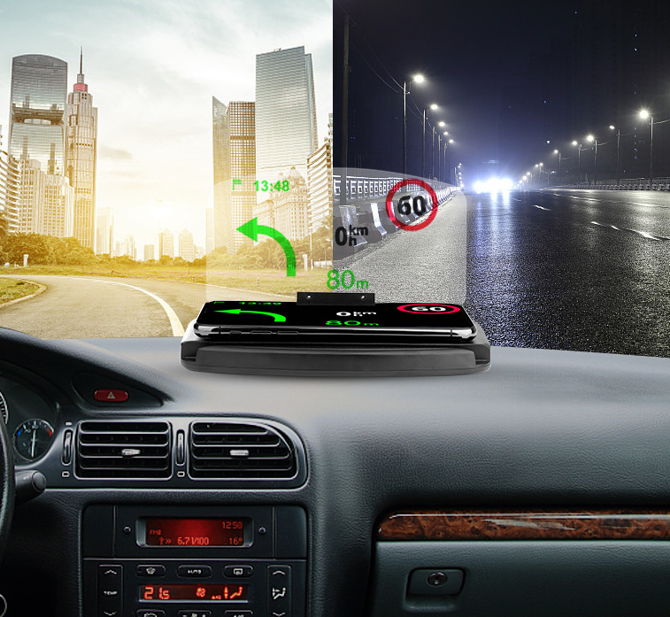 Car Phone Holder with Projector Stand
