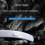 USB Rechargeable COB Headlamp for Outdoor Activities