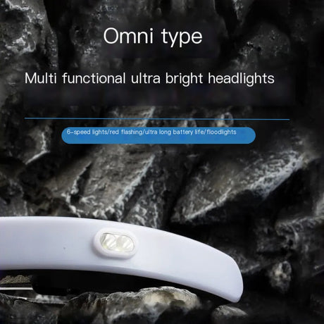USB Rechargeable COB Headlamp for Outdoor Activities