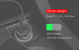 36W QC3.0 Car Charger with Dual USB Ports