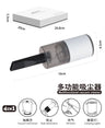 Mini Portable Handheld Car Vacuum Cleaner (Wholesale)
