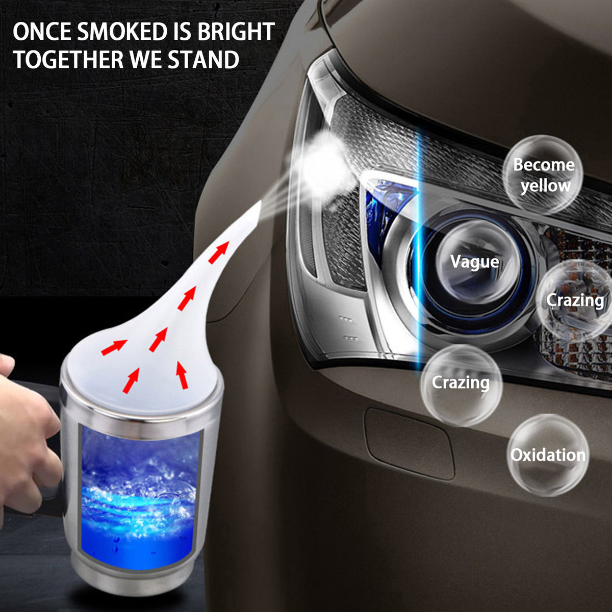Car Headlight Restoration Tool and Liquid Kit