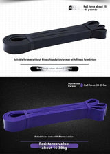 Indoor Fitness Resistance Band - Multiple Strength Levels