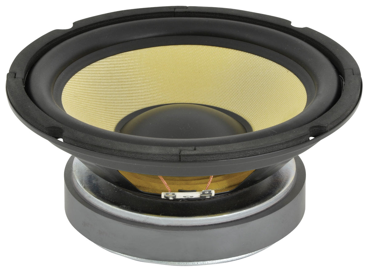 QTX 8" Woofer with Aramid Fibre Cone 902.426UK