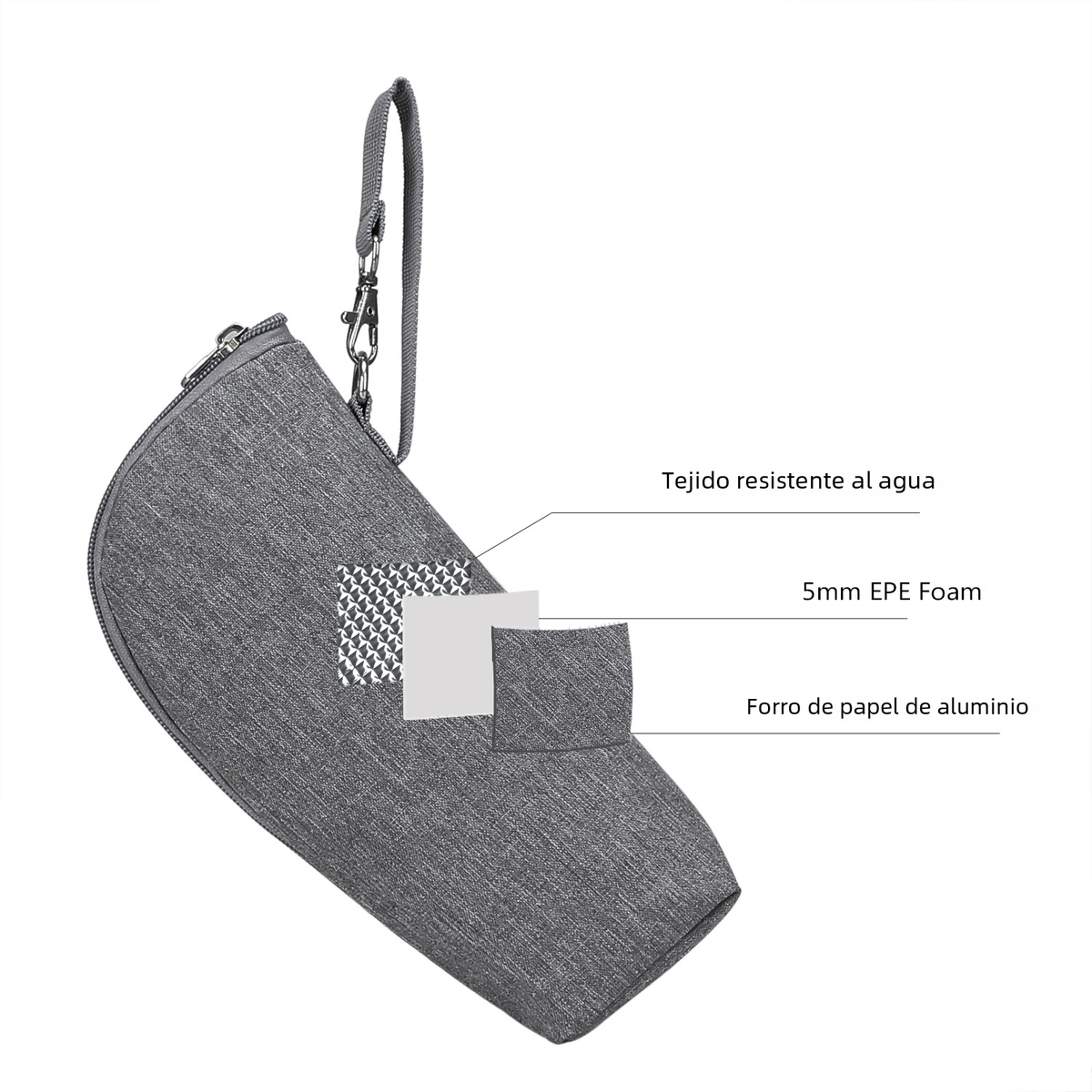 Portable Bottle Bag - Mommy Bag Accessory
