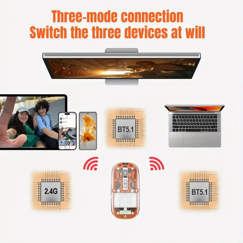 2.4G Wireless Mouse with Transparent Shell and 2400DPI