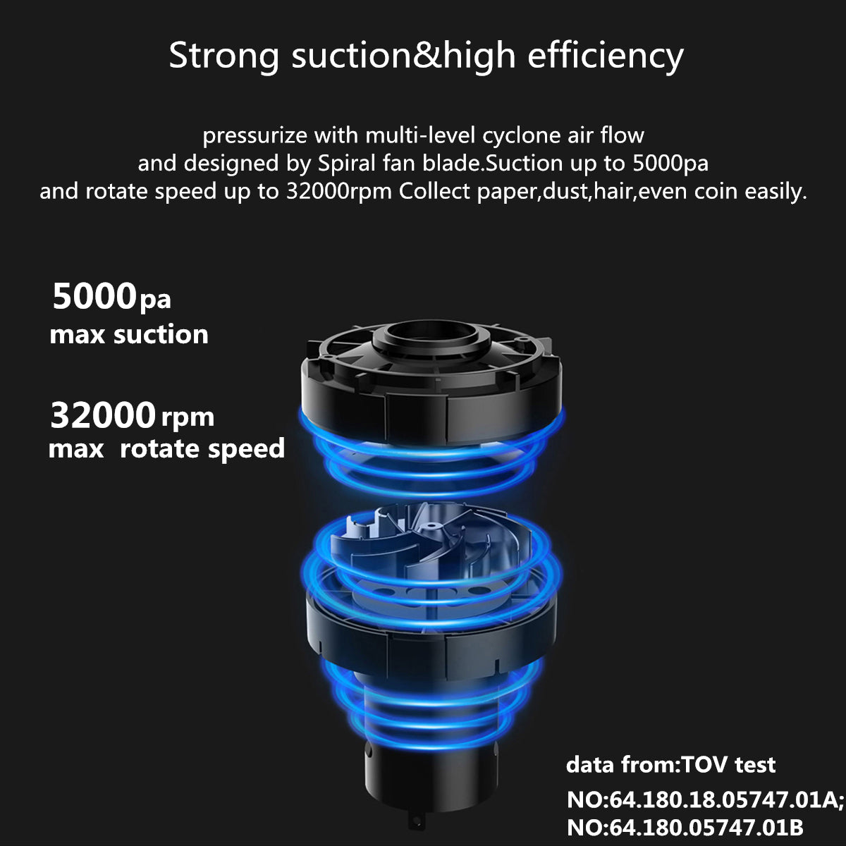 Portable Car Vacuum Cleaner with Strong Suction Power