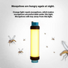 Waterproof Camping Lantern