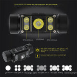 New 21700 USB Type-C Rechargeable Headlamp for Camping