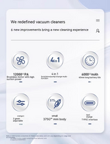 Handheld Car Vacuum