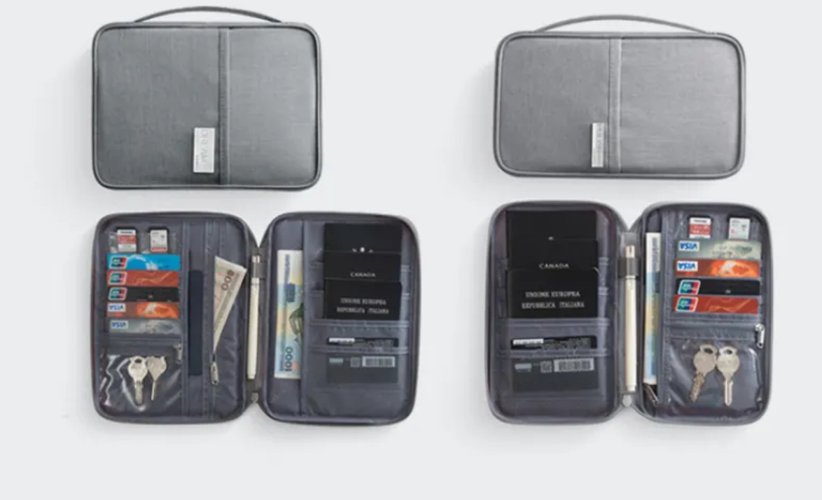 Travel Passport Organizer Wallet