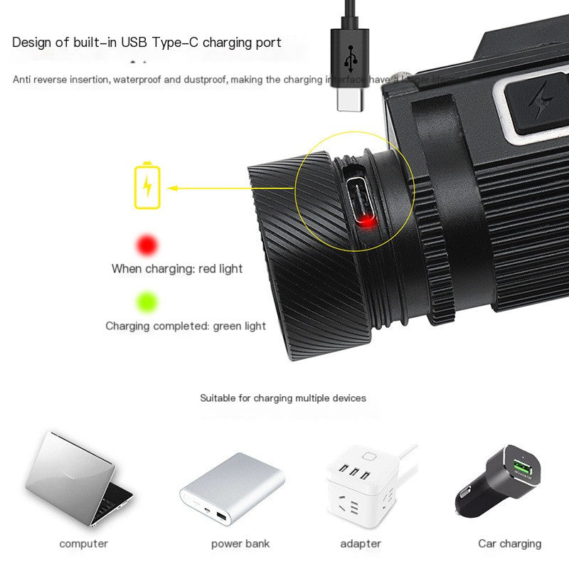 New 21700 USB Type-C Rechargeable Headlamp for Camping