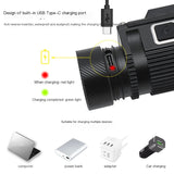 New 21700 USB Type-C Rechargeable Headlamp for Camping