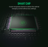 Car Wireless Charging Phone Holder Stand
