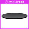 Pet Grooming Table Accessories - Folding Non-Slip Tops
