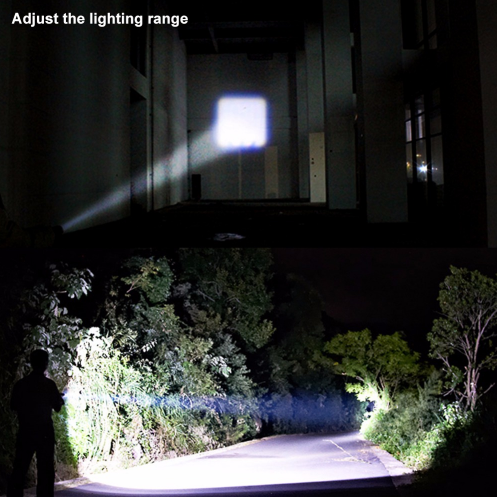 Mini Portable COB LED Flashlight with Aluminum Alloy