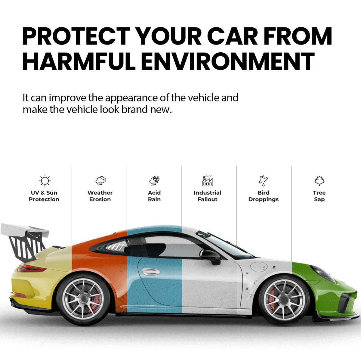 Homonth Car Coating Agent for Paint Care and Repair