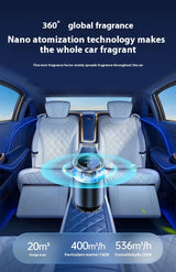 Car Aromatherapy Humidifier