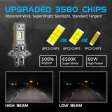H7 Mini LED Car Headlight and Fog Light Bulb
