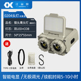 Outdoor Rechargeable Fishing Headlight with Long Battery