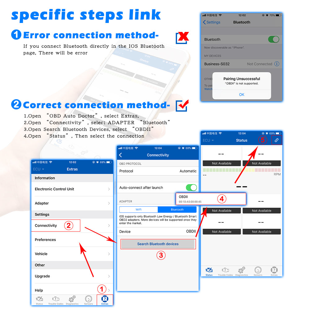 Bluetooth 4.0 Dual-Mode Car Diagnostic Tool
