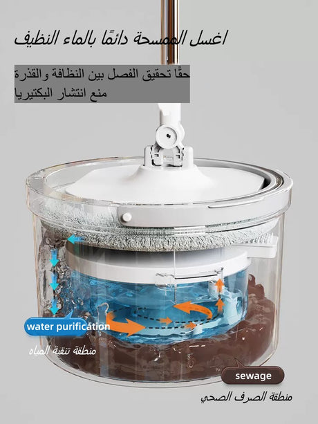 Rotating Flat Mop for Effortless Cleaning