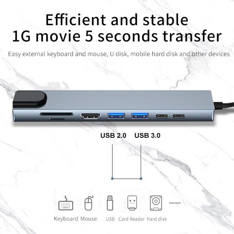 8-in-1 USB C Hub with 4K HDMI and Card Reader