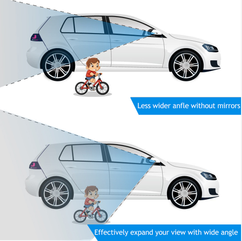 Auxiliary Blind Spot Round Car Rearview Mirror