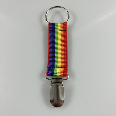 New Travel Cap Clip - Multi-Purpose Hat Accessory