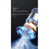 Wireless Handheld Car Vacuum Cleaner