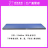 Pet Grooming Table Accessories - Folding Non-Slip Tops