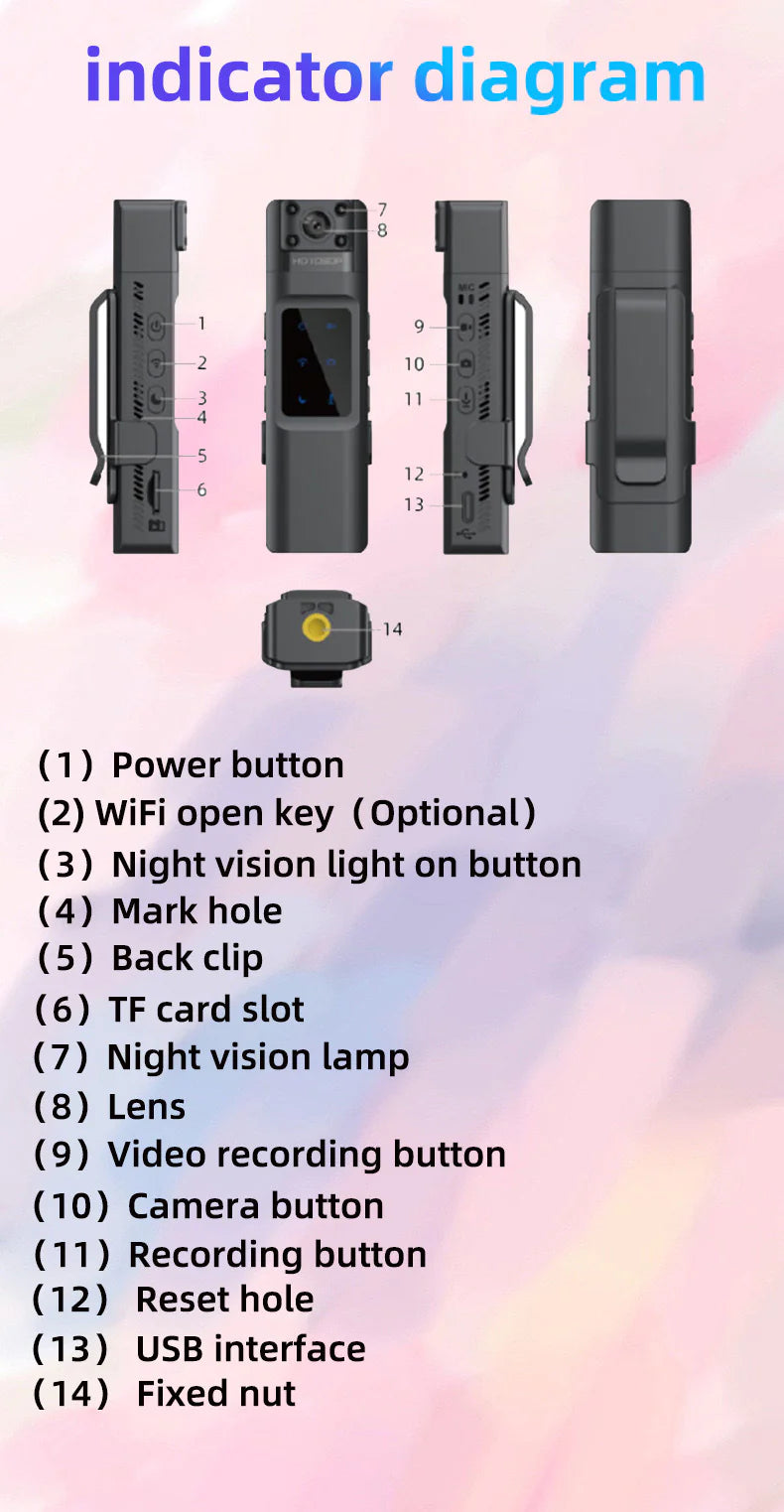 HD Sports Action Camera
