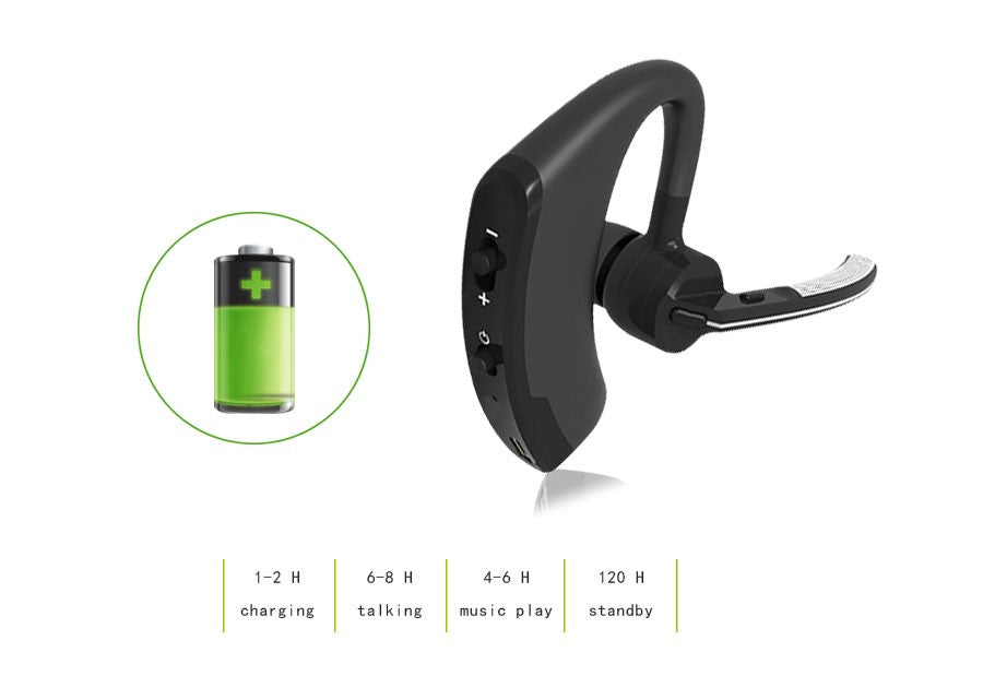 Bluetooth Headphones, Wireless Business Earbuds