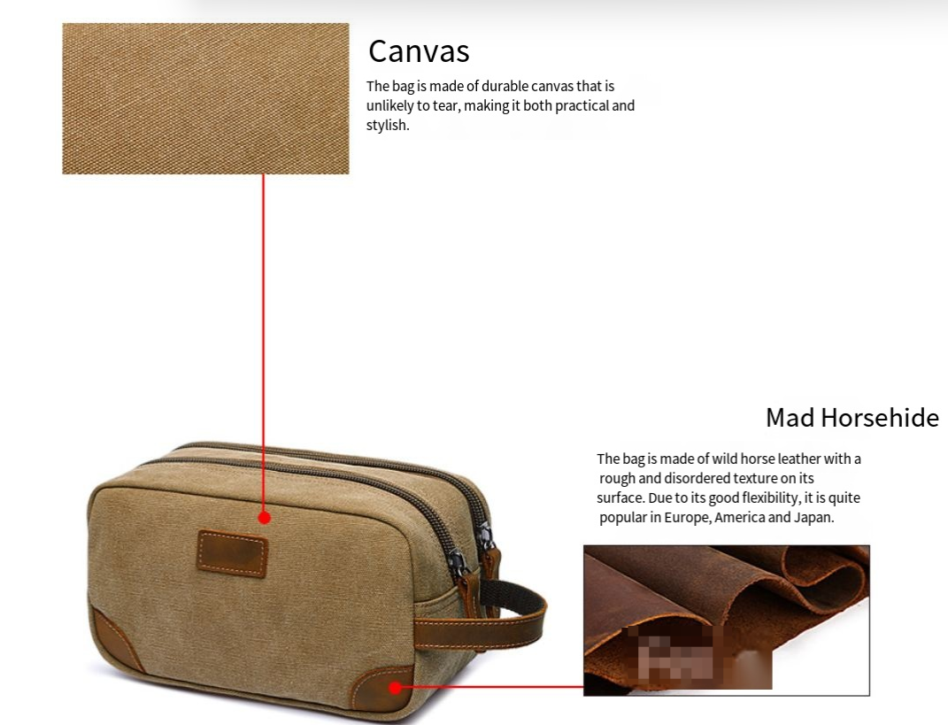 Travel Organizer Bag, Portable Coin & Toiletry Pouch