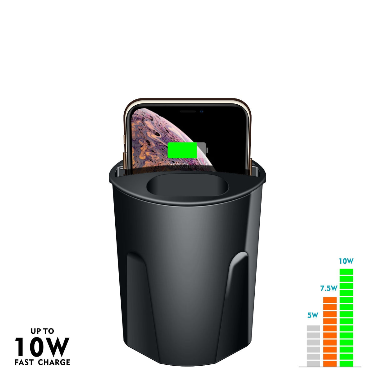 Wireless Car Cup Charger
