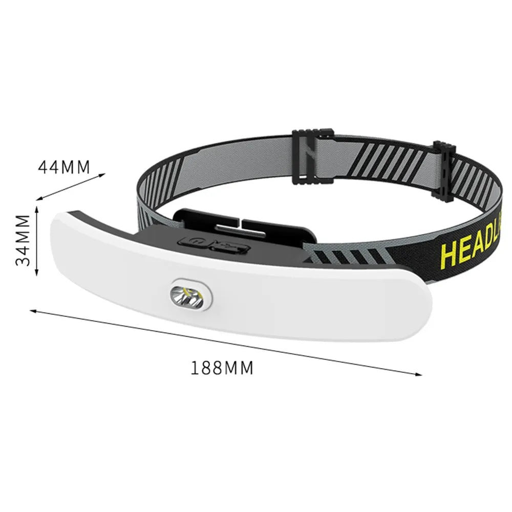 USB Rechargeable COB Headlamp for Outdoor Activities