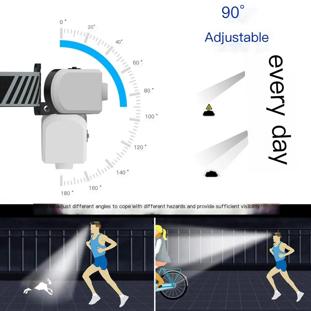 USB Rechargeable COB Headlamp for Outdoor Activities